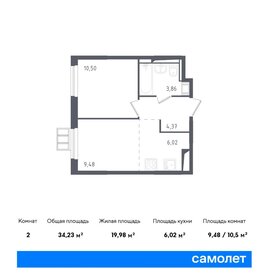 22,9 м², 1-комнатная квартира 6 350 000 ₽ - изображение 46