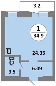 35,7 м², 1-комнатная квартира 3 840 000 ₽ - изображение 62