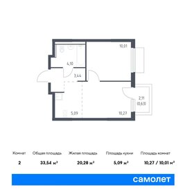 33,3 м², 1-комнатная квартира 7 056 008 ₽ - изображение 14