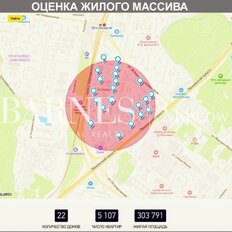 1465,7 м², готовый бизнес - изображение 4