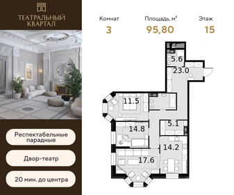 95 м², 3-комнатная квартира 40 185 000 ₽ - изображение 35