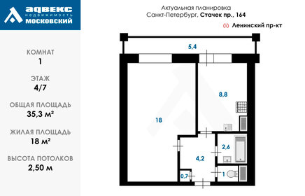 31,7 м², 1-комнатная квартира 6 100 000 ₽ - изображение 37