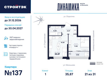 Квартира 35,9 м², 1-комнатная - изображение 1