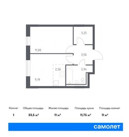 Квартира 33,5 м², 1-комнатная - изображение 1