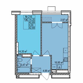 46,7 м², 2-комнатная квартира 6 300 000 ₽ - изображение 84