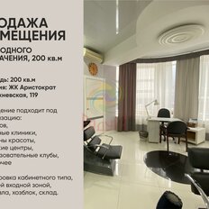 200 м², помещение свободного назначения - изображение 4