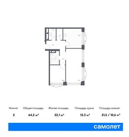 64,7 м², 3-комнатная квартира 20 300 000 ₽ - изображение 67