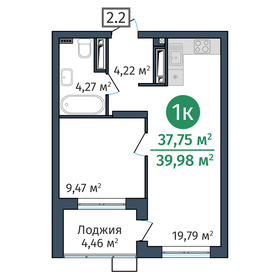 36 м², 1-комнатная квартира 5 500 000 ₽ - изображение 69