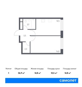 Квартира 36,9 м², 1-комнатная - изображение 1