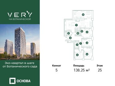 Квартира 138,3 м², 5-комнатная - изображение 1