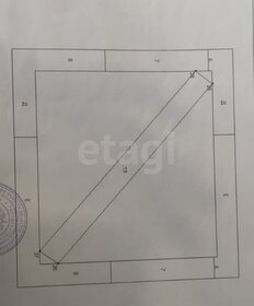 10 соток, участок 30 000 000 ₽ - изображение 33