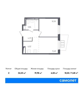 31,4 м², 1-комнатная квартира 8 625 995 ₽ - изображение 21