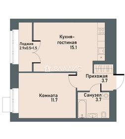 Квартира 37,1 м², 1-комнатная - изображение 1