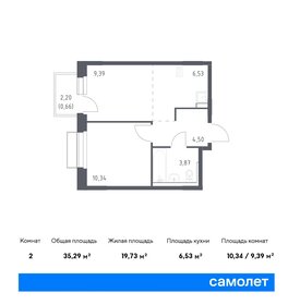 35,2 м², 1-комнатная квартира 8 500 000 ₽ - изображение 46