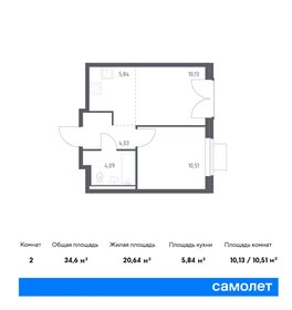 36,9 м², 1-комнатная квартира 8 875 850 ₽ - изображение 55