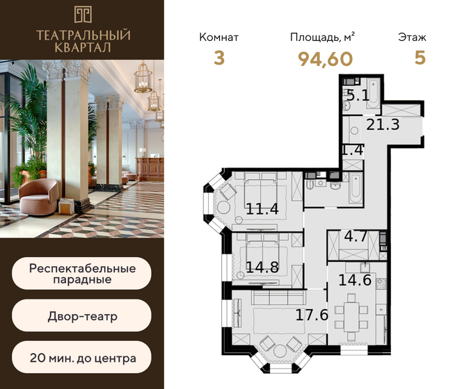 94,6 м², 3-комнатная квартира 37 934 600 ₽ - изображение 1