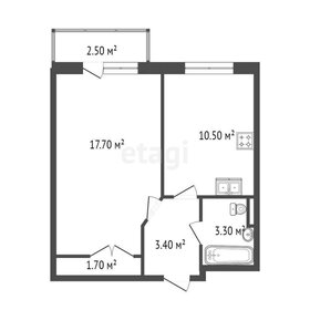 Квартира 36,7 м², 1-комнатная - изображение 2