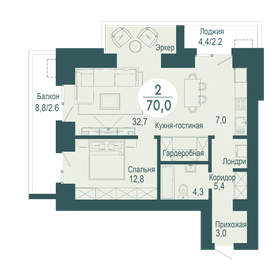 84 м², 2-комнатная квартира 12 750 000 ₽ - изображение 61