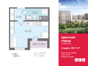 20,6 м², квартира-студия 4 233 300 ₽ - изображение 77