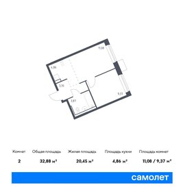 Квартира 32,9 м², 1-комнатная - изображение 1