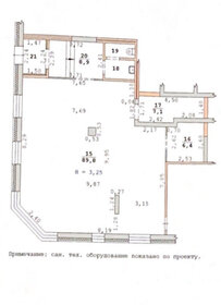 190 м², помещение свободного назначения 18 500 000 ₽ - изображение 14