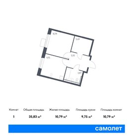 34,6 м², 1-комнатная квартира 10 530 755 ₽ - изображение 32