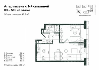 Квартира 46,2 м², 1-комнатные - изображение 1