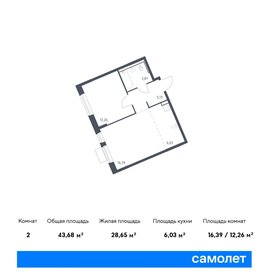 44,4 м², 1-комнатная квартира 12 405 595 ₽ - изображение 23