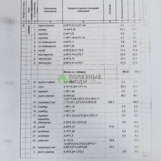 1043,5 м², помещение свободного назначения - изображение 4