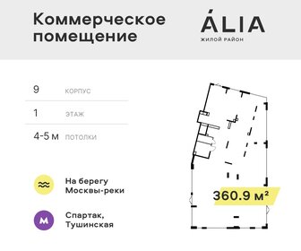 360,9 м², помещение свободного назначения - изображение 5