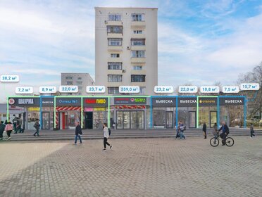 35 м², торговое помещение 65 625 ₽ в месяц - изображение 39