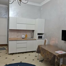 Квартира 25 м², студия - изображение 4