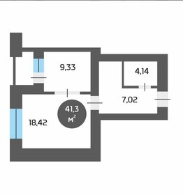 Квартира 41,3 м², 1-комнатная - изображение 2