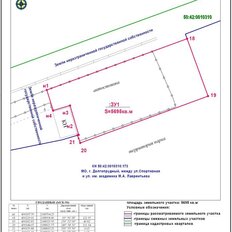 57 соток, участок коммерческого назначения - изображение 5