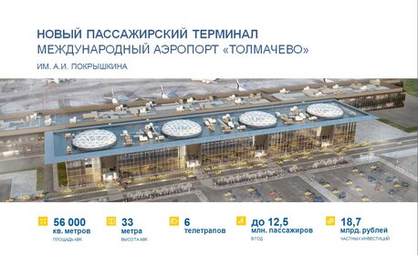 58,9 м², торговое помещение 107 171 ₽ в месяц - изображение 13