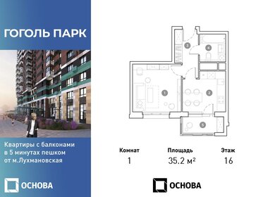 33 м², 1-комнатная квартира 8 300 000 ₽ - изображение 17