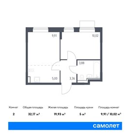 Квартира 32,2 м², 1-комнатная - изображение 1