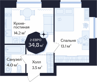 Квартира 34,8 м², 1-комнатная - изображение 1