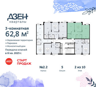 64,1 м², 4-комнатная квартира 15 721 467 ₽ - изображение 35