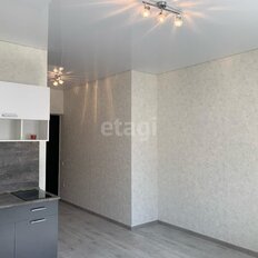 Квартира 20,1 м², студия - изображение 2