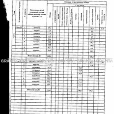 383 м², помещение свободного назначения - изображение 2