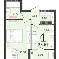 Квартира 33,7 м², 1-комнатная - изображение 1