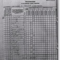 1707 м², производственное помещение - изображение 5