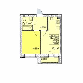 36 м², 1-комнатная квартира 6 670 000 ₽ - изображение 56