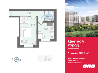 32 м², 1-комнатная квартира 5 100 000 ₽ - изображение 45