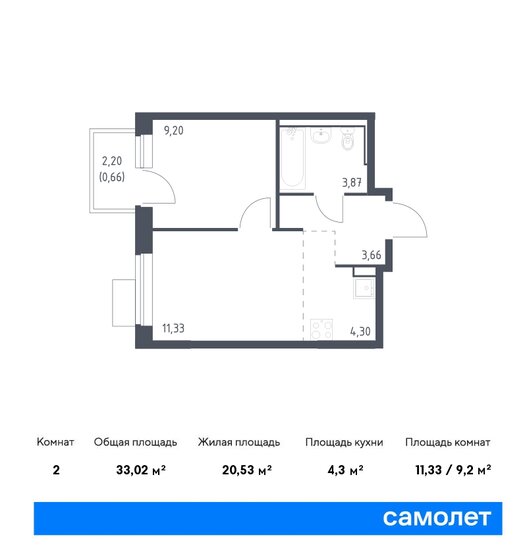 33 м², 1-комнатная квартира 10 621 701 ₽ - изображение 1