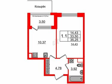 36 м², 1-комнатная квартира 6 700 000 ₽ - изображение 101