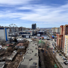 261,7 м², офис - изображение 1