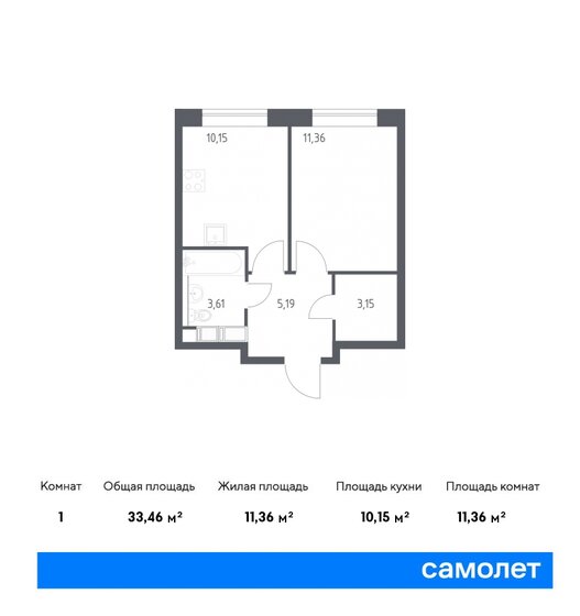 33,5 м², 1-комнатная квартира 7 584 663 ₽ - изображение 9