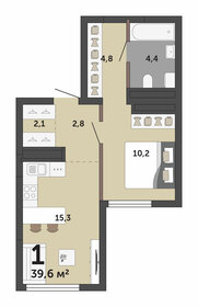 41,1 м², 1-комнатная квартира 6 063 400 ₽ - изображение 49